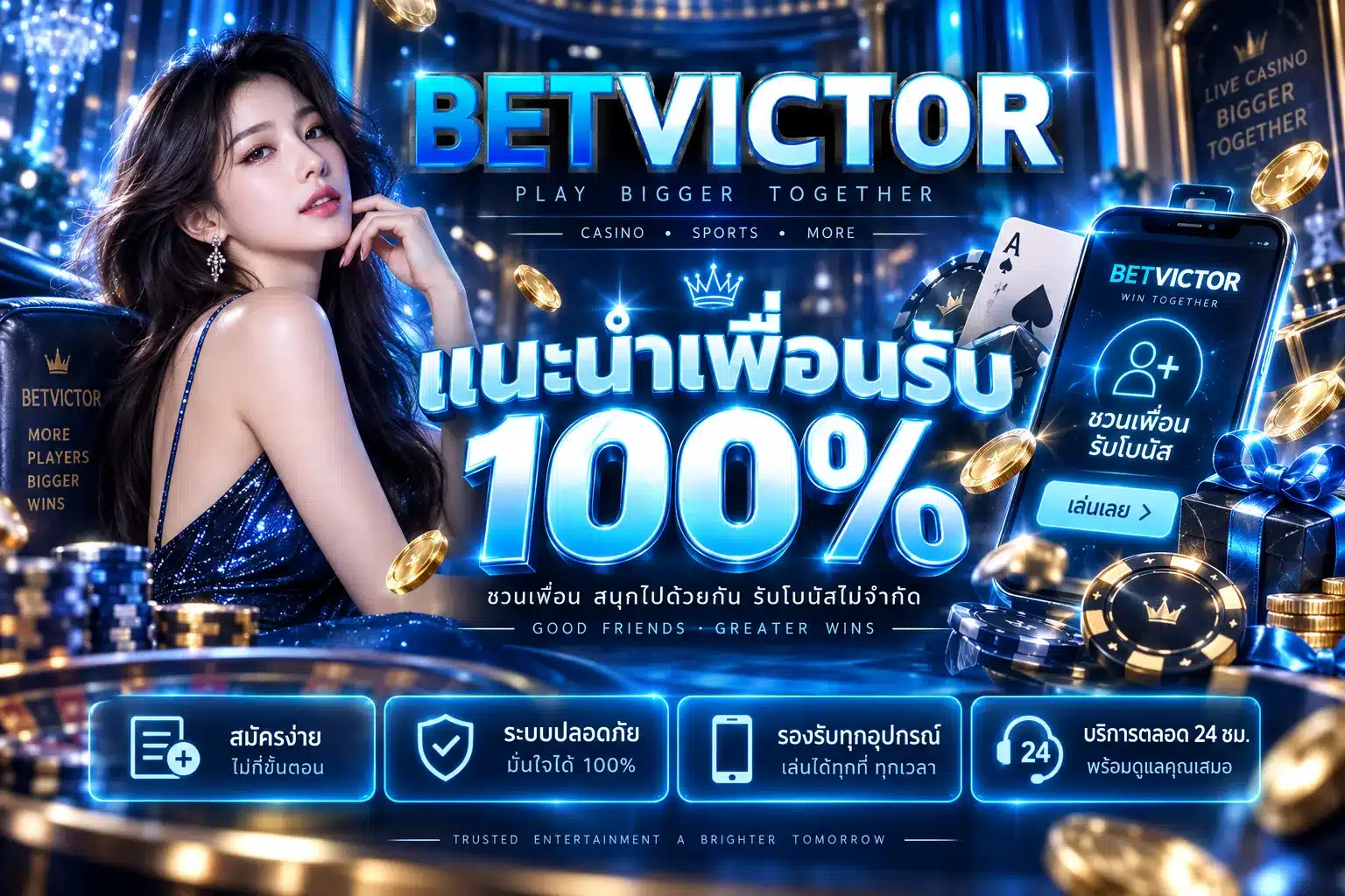 betvictor
