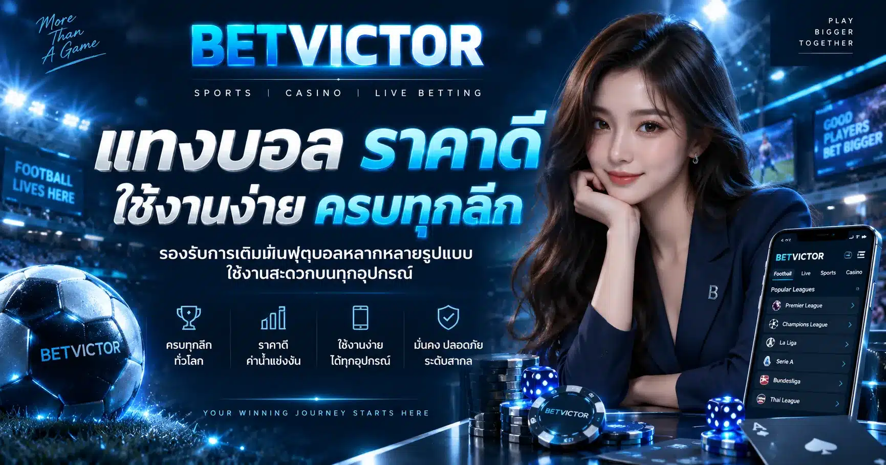 betvictor
